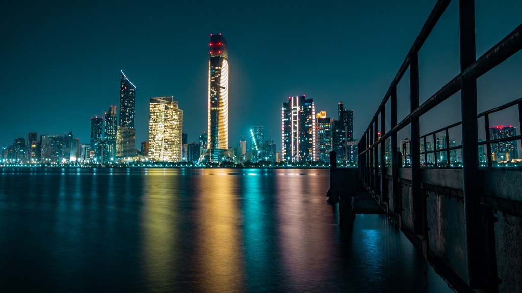 Landmarks of Abu Dhabi Laundryheap Blog Laundry & Dry Cleaning